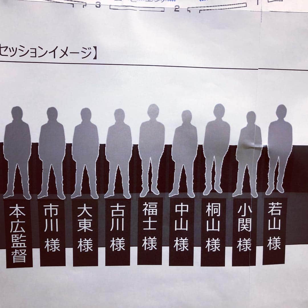 本広克行のグルメインスタ