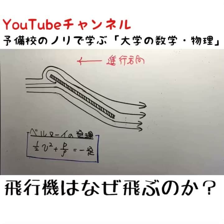 たくみのインスタグラム：「「なんかお前、クラスで浮いてない？」と言われたことはありませんか？僕はありません(本当に)(信じて)。 . 翼の周りに時計回りの駆動が働く理由は『流体力学』をより深く学ぶ必要があります。興味が湧いたらぜひ勉強してみてください。 . 君がクラスで浮いているのは揚力のせいじゃないよ。  #ヨビノリ #1分解説 #飛行機 #翼 #揚力 #物理 #流体力学 #空気力学 #勉強垢 #勉強垢さんフォロバします」