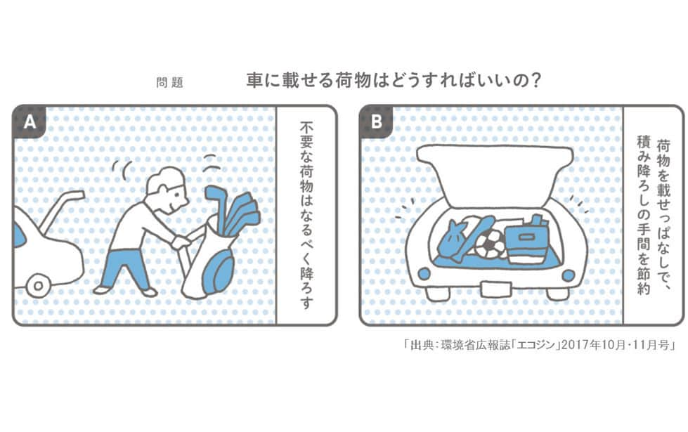 COOL CHOICE（環境省）公式アカウントのインスタグラム