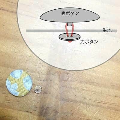マーノクレアール (手芸のオカダヤグループ)さんのインスタグラム写真 - (マーノクレアール (手芸のオカダヤグループ)Instagram)「【レシピ】携帯用ボックスティッシュケースの作り方 花粉症や風邪でテッシュが手放せない方に。既製のポケットティッシュだと、使う時広げる必要があったり、すぐなくなってしまったり少し不便ですよね。お気に入りの生地とボタンを使って、少しでも気分を上向きに！ 厚さ1cm程度までティッシュが入ります♪ロックもジグザグミシンも使用しないので、手縫いでもできちゃいます！ . ◆出来上がりサイズ◆ 折り畳んだ時：約12.5×12cm 広げた時：約25×12cm . 【材料】 生地 …110cm巾 30cm ※a ヒモ…9cm ※b ボタン…25mm1ヶ ※c 力(チカラ)ボタン…1個 . ※a…今回使用したのは「nakaniwa」のリネンキャンバス生地。 ※b…本作品では共布でループのヒモを作り使用。 ※c…本作品では「くるみボタンキット ホームツツミ 25mm 7組入り」でくるみボタンを作り使用。 . 【おすすめ道具】 クロバー アイロン定規 . 【作り方】 (1)28×28cmに生地をカットします。 (2)上下を1.5cm折り曲げアイロンを掛けます。※クロバーのアイロン定規を使うと、目盛り通りに折り曲げながらアイロンをかけられるのでとっても便利です！ 1.5cmに折り曲げた部分を広げさらに半分に折り曲げ、三つ折りにアイロンがけします。 (3)三つ折りした部分をミシンで縫います。 (4)上下を半分に折り曲げます。画像のように5mm程度重ねてください。 (5)両端を端から5mmのところを縫い、右側のみ「長さ9cmのヒモ」を縫い代部分に縫い付けておきます。※ヒモはお好みの物でOKです! (6)本体を裏にひっくり返し、ヒモが曲がらないようまち針でまっすぐとめておきます。 (7)端から8mmのところを縫います。※これで切り端が袋縫いされるので、ロックもジグザグミシンも必要ありません！ (8)表に返します。 (9)ボタンを縫い付け、完成です！ ※ボタンの縫い付け部分は布地に負担がかかります。力ボタン（ちからボタン）を生地裏面につける事で布地にダメージがかかりにくく、長くお使いいただけます。生地を挟んで、表ボタンと力ボタンの穴に交互に糸を通して縫い付けます。 . ※本記事は、オカダヤ手作りブログからピックアップしてご紹介しています。ブログ記事の方が、画像や作り方が詳しく載っていますので、ぜひご参考にされてください。 【オカダヤ「携帯用ボックスティッシュケースの作り方」】で検索してみてくださいね。 . #携帯用ボックスティッシュケース #ボックスティッシュカバー #ボックスティッシュケース #花粉症対策 #手縫いでもできる #鼻にやさしいティッシュが使える #nakaniwa #簡単手作り #ソーイング #sewing #マーノクレアール #manocreare #ホビースクランブル #HOBBYSCRAMBLE #オカダヤ #okadaya」3月12日 12時40分 - manocreare
