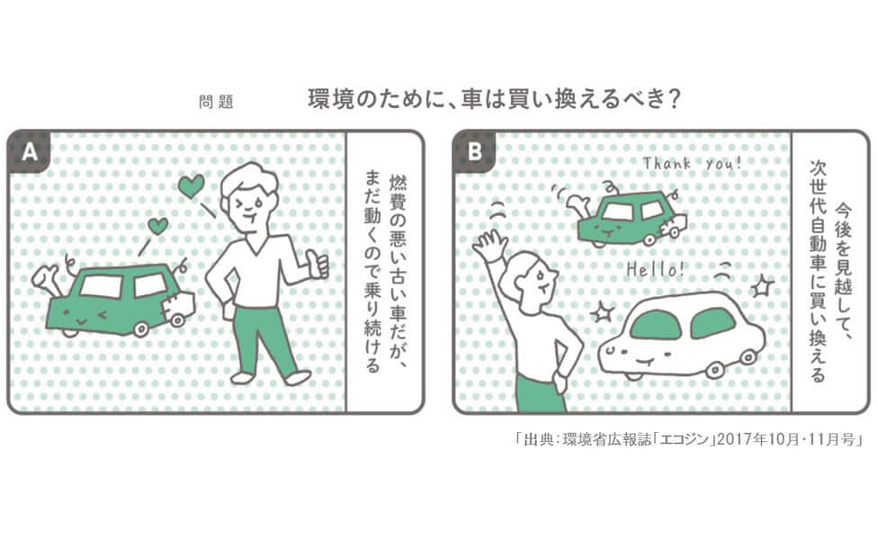 COOL CHOICE（環境省）公式アカウントのインスタグラム