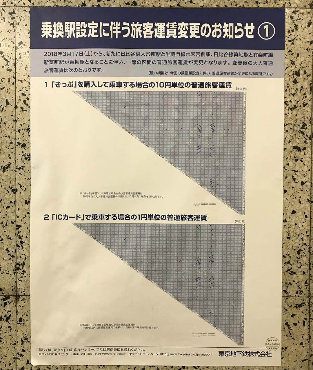 白井鉄也さんのインスタグラム写真 - (白井鉄也Instagram)「読めないよ…  #読めないよ… #虎ノ門 #tigergate」3月15日 22時43分 - shiraichimon