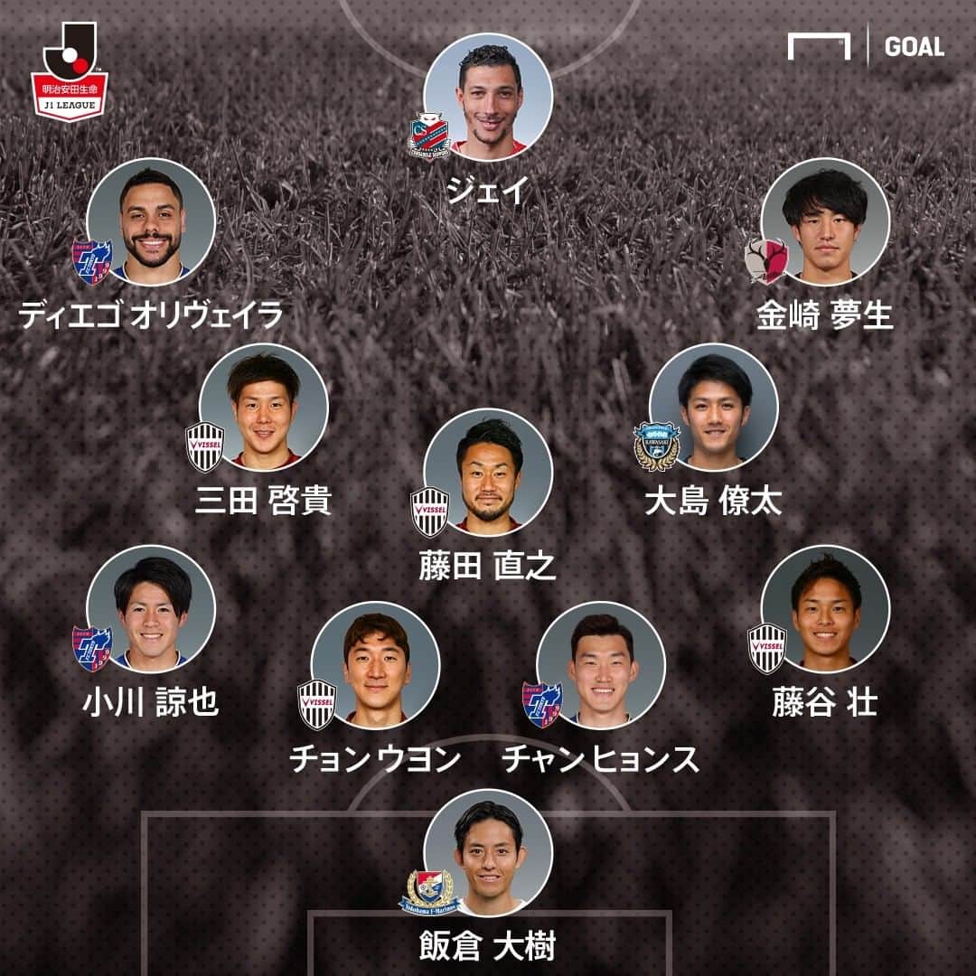 Goal Japanのインスタグラム