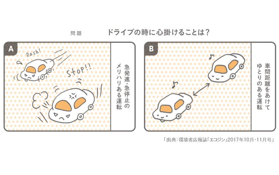 COOL CHOICE（環境省）公式アカウントのインスタグラム