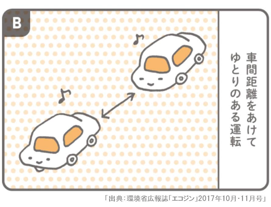 COOL CHOICE（環境省）公式アカウントのインスタグラム