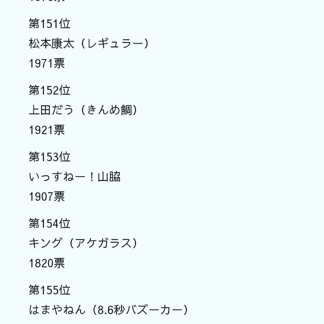 松本康太さんのインスタグラム写真 - (松本康太Instagram)「吉本坂46 第3次『15秒自分CM動画』オーディションで脱落してしまいましたm(__)m  応援して投票して下さった皆さんありがとうございました♪そしてまことにスイマメン♪強く生きて行きます♪  #吉本坂46 #オーディション #投票 #桜ちる #ちはやふる あっ、ちがう。#よしもと #芸人 #レギュラー松本 #あるある探検隊 #投票してくれた方ありがとうございました #akb48 #総選挙 の#気持ち を#経験 #させてもらいました」5月17日 18時55分 - aruarutankentai.matsumoto