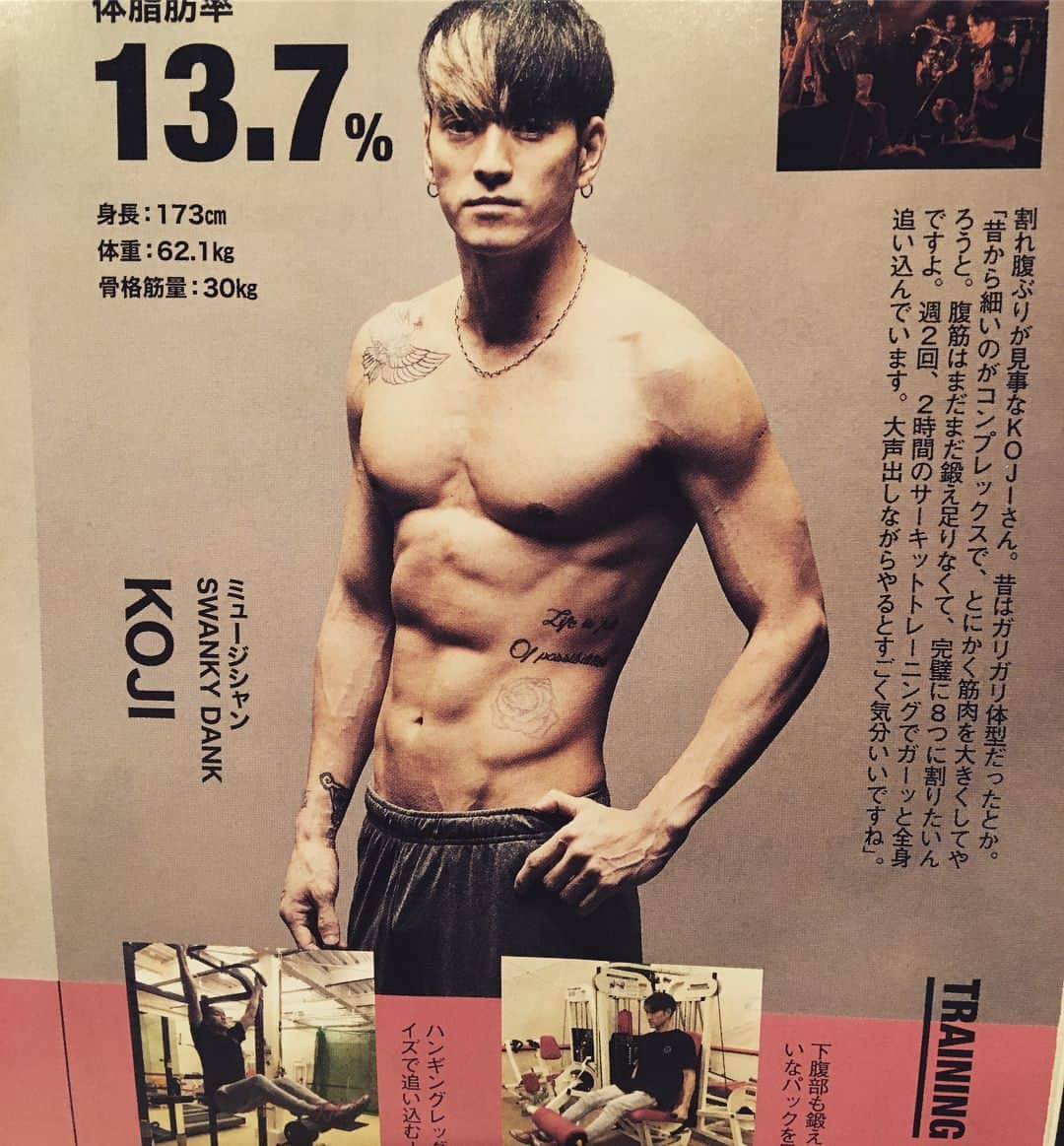 松尾光次さんのインスタグラム写真 - (松尾光次Instagram)「今月号のTarzanに載ってます。 念願の🔥🔥🔥 #Tarzan#workout#筋トレ#腹トレ#凹メシ#tattoo」4月27日 18時22分 - koji_swanky_dank