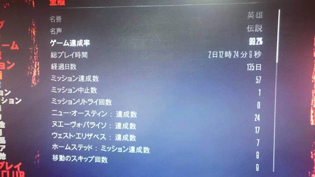 小出真保さんのインスタグラム写真 - (小出真保Instagram)「そして 玉さんのおかげで 宇多丸さんに レッド・デッド・リデンプション 「ゲーム達成率99.2%」だということをお告げできました！！！ 宇多丸さん 一瞬顔かたまりました！玉さんが唯一褒めてくれたのは このゲーム達成率99.2%です！！ お前は変態だと！バンザイ！ 「暇じゃないとできないよね？」 いただきました！Yes！！ あとはエンディングを見るだけなんです。 「このゲームの1番はエンディングだよ！」 ずこ！いや エンディング見たくないんです！！好き過ぎて！！ 秋に2がでたら またやってやるぜ！！変態最高！！🙌🙌🙌 #game #レッドデッドリデンプション #reddeadredemption #ジョンマーストン #伝説 #英雄 #ゲーム達成率 #ゲーム #ps3」6月9日 11時57分 - mahokoide