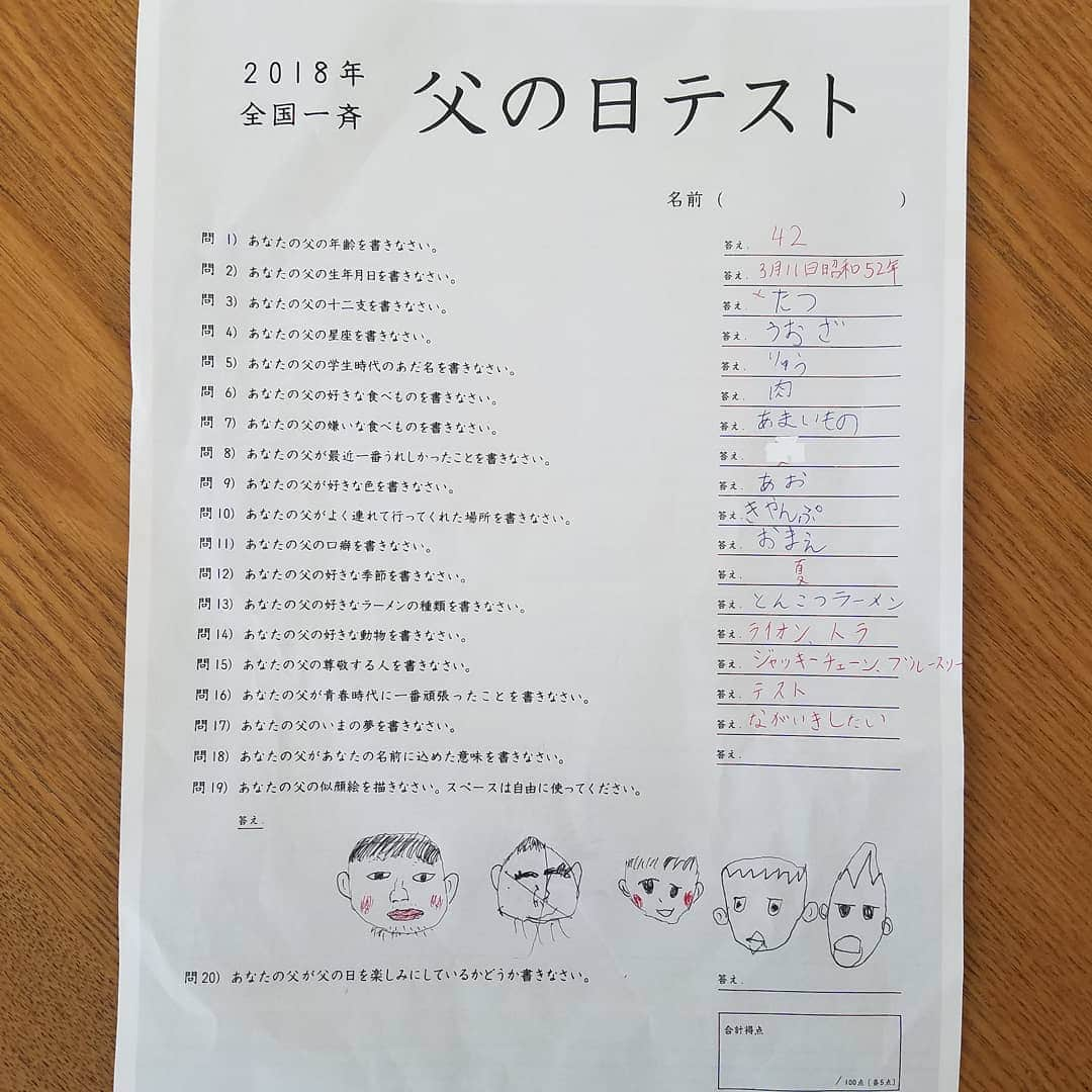 田畑竜介さんのインスタグラム写真 - (田畑竜介Instagram)「子供たちにやらせてみた📝  一生懸命考えてる後ろ姿が 可愛かった😊  #父の日テスト  #俺の夢 #そんなこと言ったことあったか？」6月16日 14時04分 - tabacchi_rkb