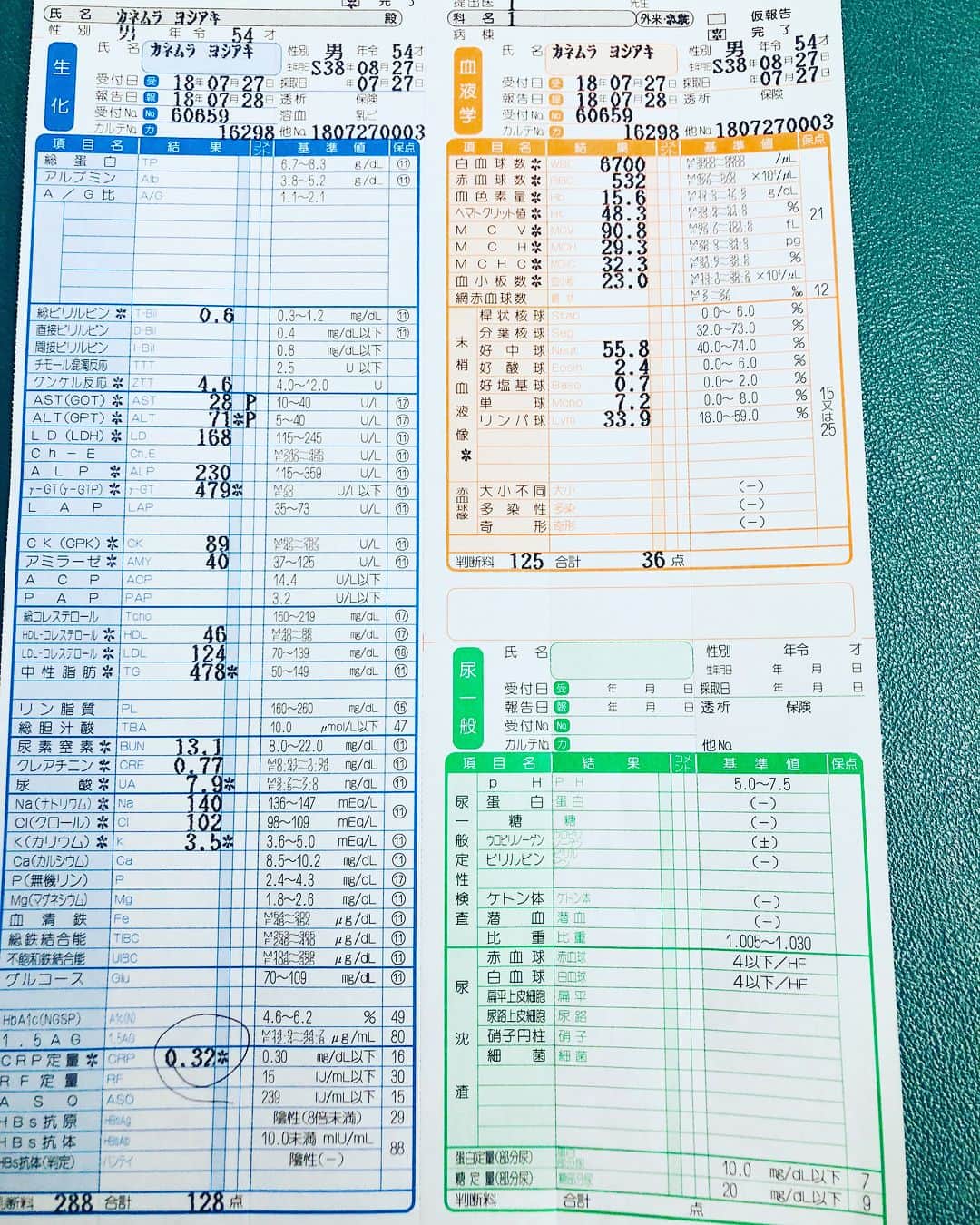 金村義明のグルメインスタ