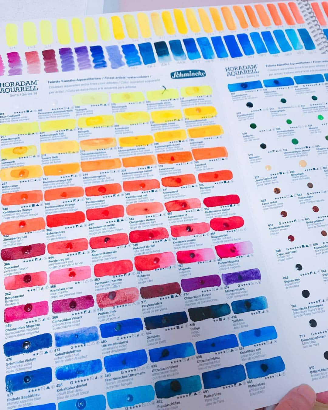 羽海野チカさんのインスタグラム写真 - (羽海野チカInstagram)「カラーチャートをちまちまと塗り続ける夜 #シュミンケホラダム  #全部塗ってから欲しい色を選ぶ予定 #水彩絵の具 #色と知り合うための儀式」7月11日 3時33分 - chicaumino