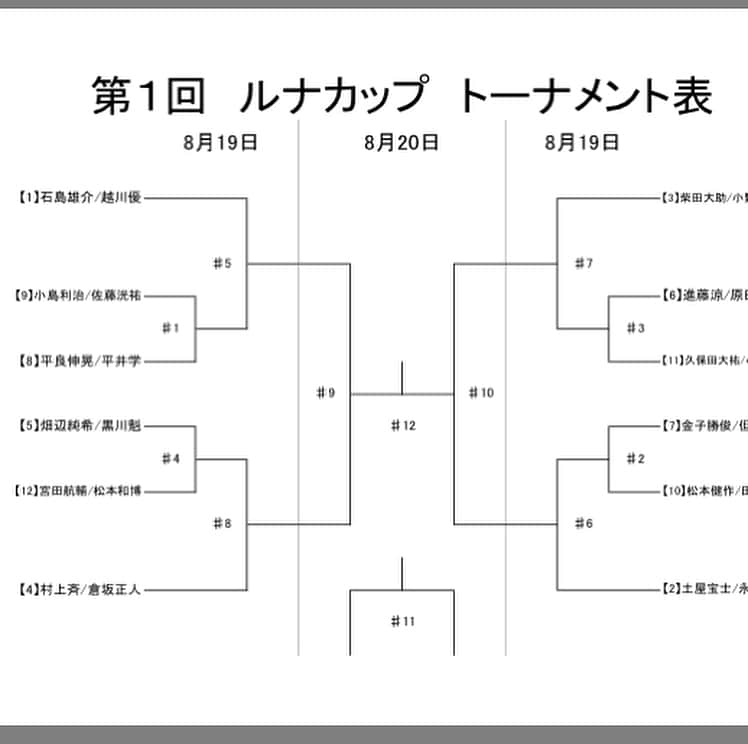 越川優のインスタグラム