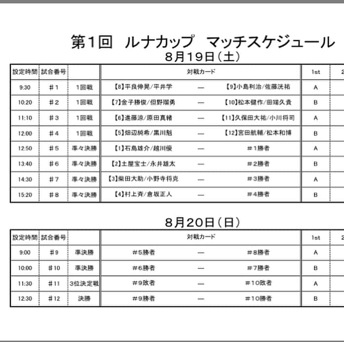 越川優さんのインスタグラム写真 - (越川優Instagram)「急ですが… 明日から8/18.19と千葉県の御宿町で行われる「第1回 ルナカップ」に、トヨタ自動車所属のゴッツこと、石島雄介選手と、出場することになりました‼️ 時間ある方は是非遊びに来てください😊  #横浜メディカルグループ 所属 #ymg  #hrdエンジニア株式会社  #加賀電子株式会社  #株式会社朋栄社  #和興通信工業株式会社  #株式会社かとり  #株式会社duke (オフィシャルサングラススポンサー) #エルバランスアイズ  #株式会社ドリームオンライン  #gallery2  #claudiopandiani (オフィシャルウエアサプライヤー)  #volleyballjunky  #ミラリジャパン株式会社  #oakley (ウエアサプライヤー)  #越川優  #yukoshikawa  #beachvolleyball  #ビーチバレー  #tokyo2020  #御宿町  #ルナカップ  #トヨタ自動車  #トヨタ自動車ビーチバレーボール部  #ゴッツ  #石島雄介」8月17日 18時19分 - yu_koshikawa