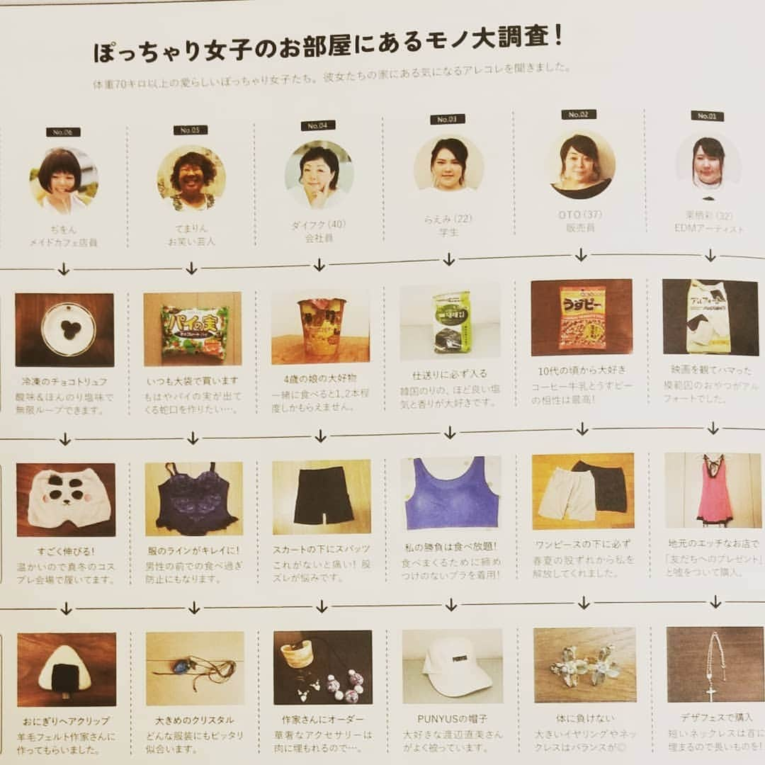 八つ橋てまりさんのインスタグラム写真 - (八つ橋てまりInstagram)「東京グラフティという雑誌に、ダイフクちゃんの紹介で出させてもらいました✨  よかったら、本屋で見てみてね❤ 買っていただいた方には、サインします😚  ダイフクちゃん♡本当にありがとう✨  今日は、ライブ！ 明日は、M-1❗ 気合いだー‼‼️‼️‼️‼️‼️‼️ #東京グラフティ #雑誌 #ぽっちゃり女子 #八つ橋てまり #てまりん #大調査 #感謝」9月25日 18時25分 - temari.odebu