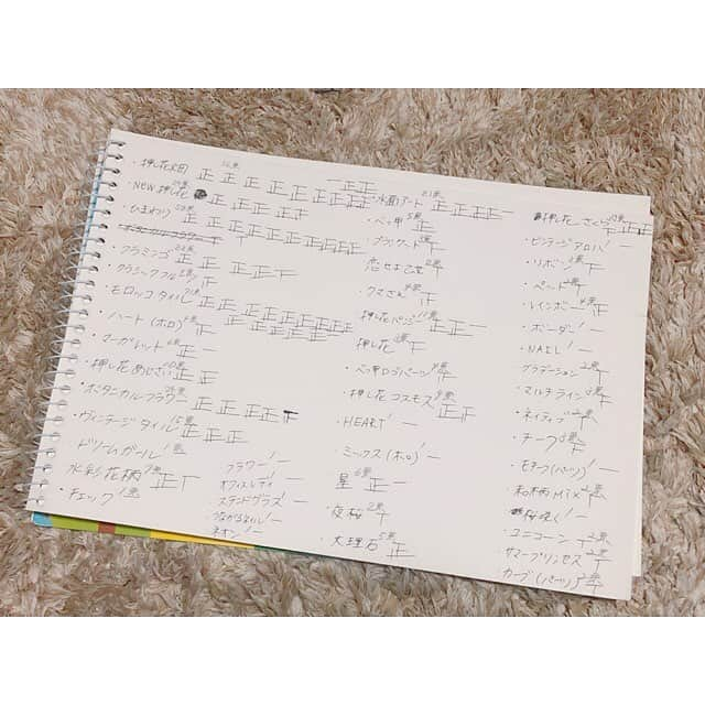 しずくさんのインスタグラム写真 - (しずくInstagram)「お久しぶりになってしまい申し訳ありません!!🙇‍♀️🙇‍♀️🙇‍♀️ . 皆様元気でしょうか？ 急に寒くなってきて、旦那が風邪をひいてうつらないかビクビクしております😰笑 . #しずくネイルシール総選挙 結果お知らせさせていただきます\( ˆoˆ )/(5枚目をご覧ください) . 👑1位 #モロッコタイル 👑2位 #押し花畑 👑3位 #ひまわり 👑4位 #new押し花 👑5位 #ボタニカルフラワー 👑6位 #フラミンゴ 👑7位 #水面アート . この子達が神7\( ˆoˆ )/ でしたーー！！！投稿してくださった方々本当にありがとうございました！！ ※入賞した方々には既にDMでご報告してあります。 . 夏にやったためひまわり🌻が入ってきたと思うのですが・・・ビックリ👀まさかのこの子がここまでくるとは！！予想外！！ . 皆様の推しシールはランキングに入っていましたか？？❤️ . 7枚目を見るとわかりますが手作業で集計したので多少誤差はあると思いますがそこはご了承くださいm(_ _)m . 10月ごろに発売を予定している新刊もそろそろ終わり、少し余裕が出てきたのでまたInstagramを投稿していこうと思います\( ˆoˆ )/❤️ . . #nails #polish #selfnail #nailpolish #nailseal #nailsInstagram #ネイル #セルフネイル #マニキュア #ポリッシュ #100均ネイル #ほぼ100均ネイル  #100均 #プチプラ  #キャンドゥ  #ネイルシール #しずくネイルシール #続きはアメブロで . 【ほぼ100均ネイル】しずく 新刊も絶賛発売中📗ブログもやっているのでよかったら見てください♡」9月27日 22時32分 - sizuku100