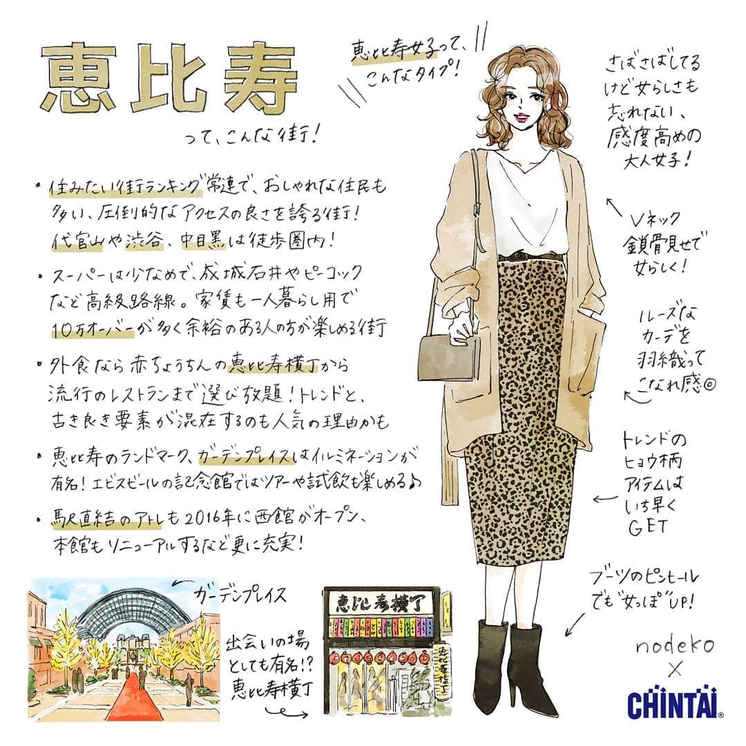 Woman.CHINTAIさんのインスタグラム写真 - (Woman.CHINTAIInstagram)「『Woman.CHINTAIに描いてほしい街』 ・ 皆様のリクエストよりピックアップ❣️ ・  #恵比寿駅 （#Ebisu station in #Kanagawa）  #恵比寿 はアクセスの良さやおしゃれなイメージから住みたい人が後を経たない人気の街！#恵比寿横丁 （えびよこ）のような赤提灯の居酒屋さんからミシュランにのるようなおしゃれなレストランまで外食なら選び放題！  そんな恵比寿は女性に例えると、トレンドの#レオパード柄 は押さえたこなれ感のあるかっこいい女性🙋💛 ・ ・ #WomanCHINTAI#部屋探し#CHINTAI #女性にオススメ #擬人化 #賃貸 #街 #1人暮らし #おしゃれ#女子#ファッションイラスト#fashionillutration#tokyofashion#ootd#ファッション#コーデ#今日のコーデ」10月4日 20時19分 - woman.chintai