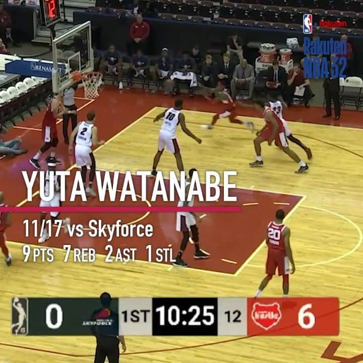 Rakuten NBA 32のインスタグラム