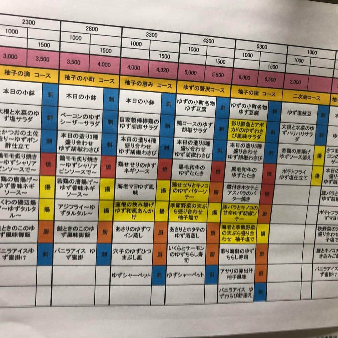 ゆずの小町 堺東店のインスタグラム
