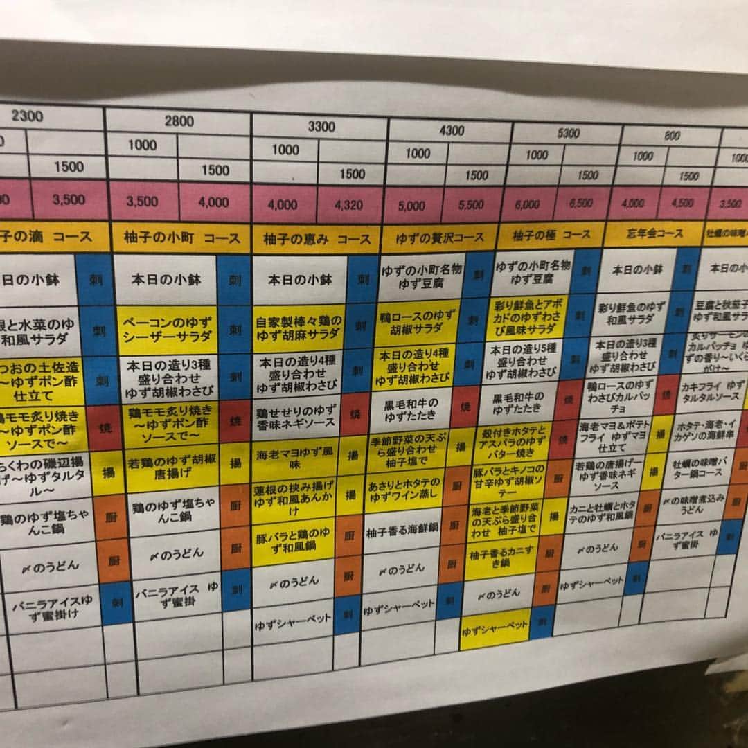 ゆずの小町 堺東店のインスタグラム