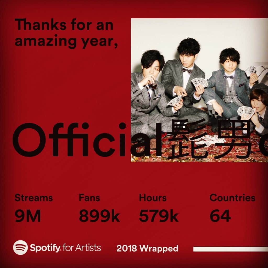 のインスタグラム：「Thank You For Listening!」