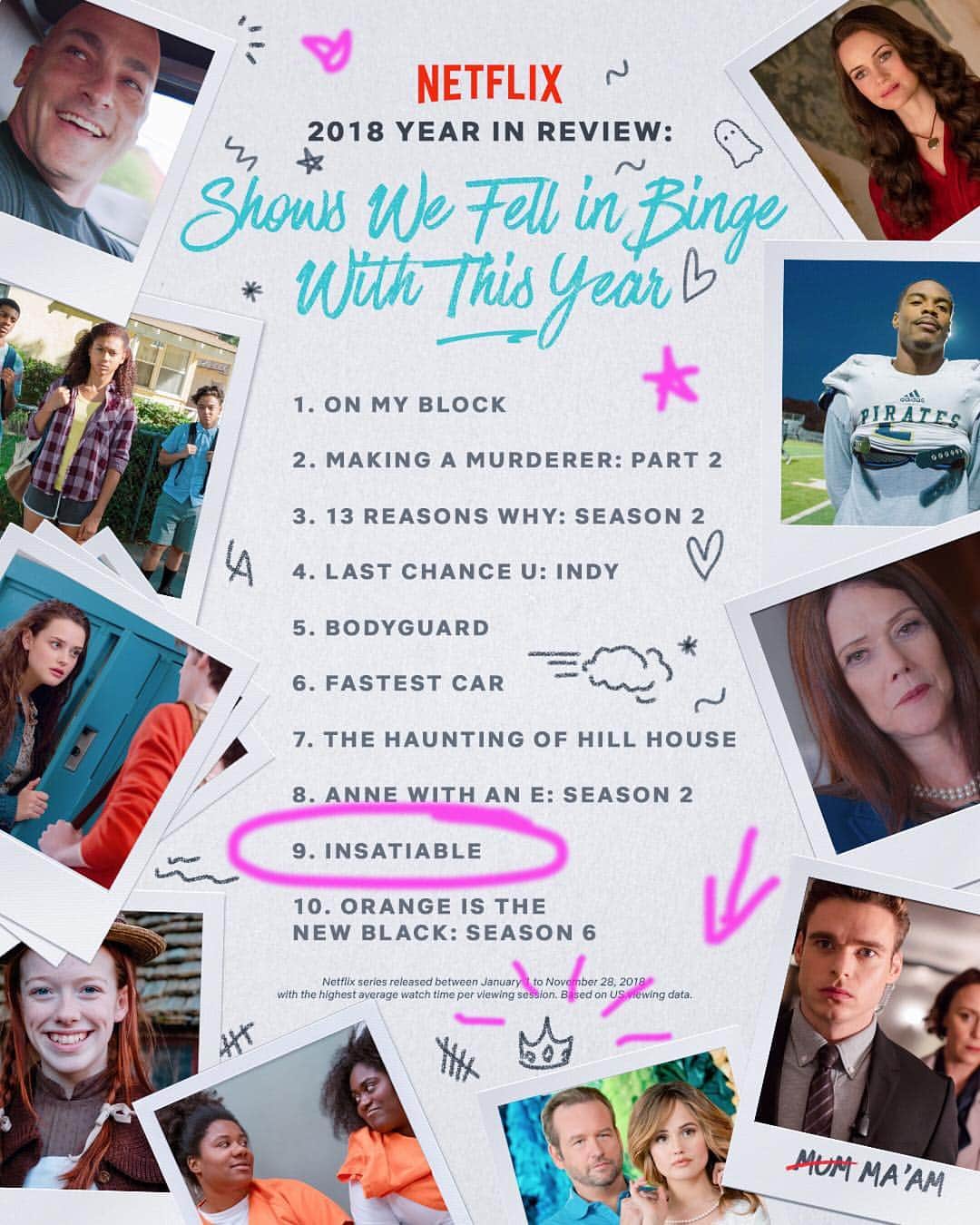 デビー・ライアンのインスタグラム：「Dude. You watched @insatiable so hard that we were in Netflix’ top 10 binges all year?? Guess we gotta go make you that second season 🤤💄💋🔥🍫😘 Meanwhile, put it on during your holiday breaks and move through it feverishly. you’re a good person...」