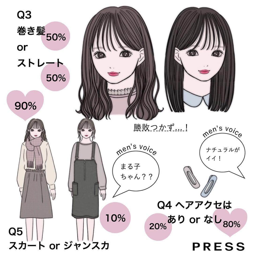 PRESSさんのインスタグラム写真 - (PRESSInstagram)「男性10人にリアルインタビュー！❤︎﻿ ﻿ ﻿ 髪色は明るめと暗めどちらが好き？﻿ は明るめ5% 暗め95%の間違いです🙇‍♂️すみません！ ﻿ ﻿ イラストレーター 乃の木そよさん ( @sooooyoooon )のイラストでモテ女調査をしました✍🏼﻿ ﻿ ﻿ クリスマスデート前に役に立つこと間違いなし！﻿ スワイプ⇒してチェックしてね👀✨﻿ ﻿ ﻿ #イラスト #イラストレーター#イラストエッセイ#イラストグラム#イラスト日記#イラスト女の子#女の子イラスト#モテテク#モテ女#デートコーデ#クリスマスデート#男性人気 #モテ服 #モテ髪 #モテリップ #恋愛マンガ #アンケート #モテファッション #かわいい女の子 #女の子コーデ #冬コーデ #冬コーディネート #冬リップ #白ニットコーデ #白ニット #モテたい #イラスト集 #漫画 #pressblog_illustration #pressblog」12月17日 23時15分 - press.inc