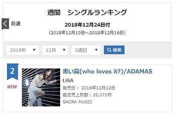 LiSAさんのインスタグラム写真 - (LiSAInstagram)「‪「赤い罠(who loves it?)/ADAMAS」‬沢山の方に受け取っていただいて嬉しいです。革命の確証💎 受け取ってくれた一人一人と重ねた、願いの結晶体が、また強い強いADAMASになりました。 輝く未来を一緒にみせてくれて、ありがとう。 それぞれの未来を輝かせる、革命の歌になりますように。 #LiSA #赤い罠 #ADAMAS」12月19日 17時05分 - xlisa_olivex