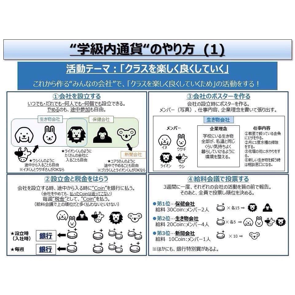 授業準備ならフォレスタネットのインスタグラム