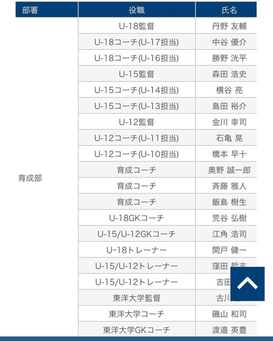 橋本早十のインスタグラム