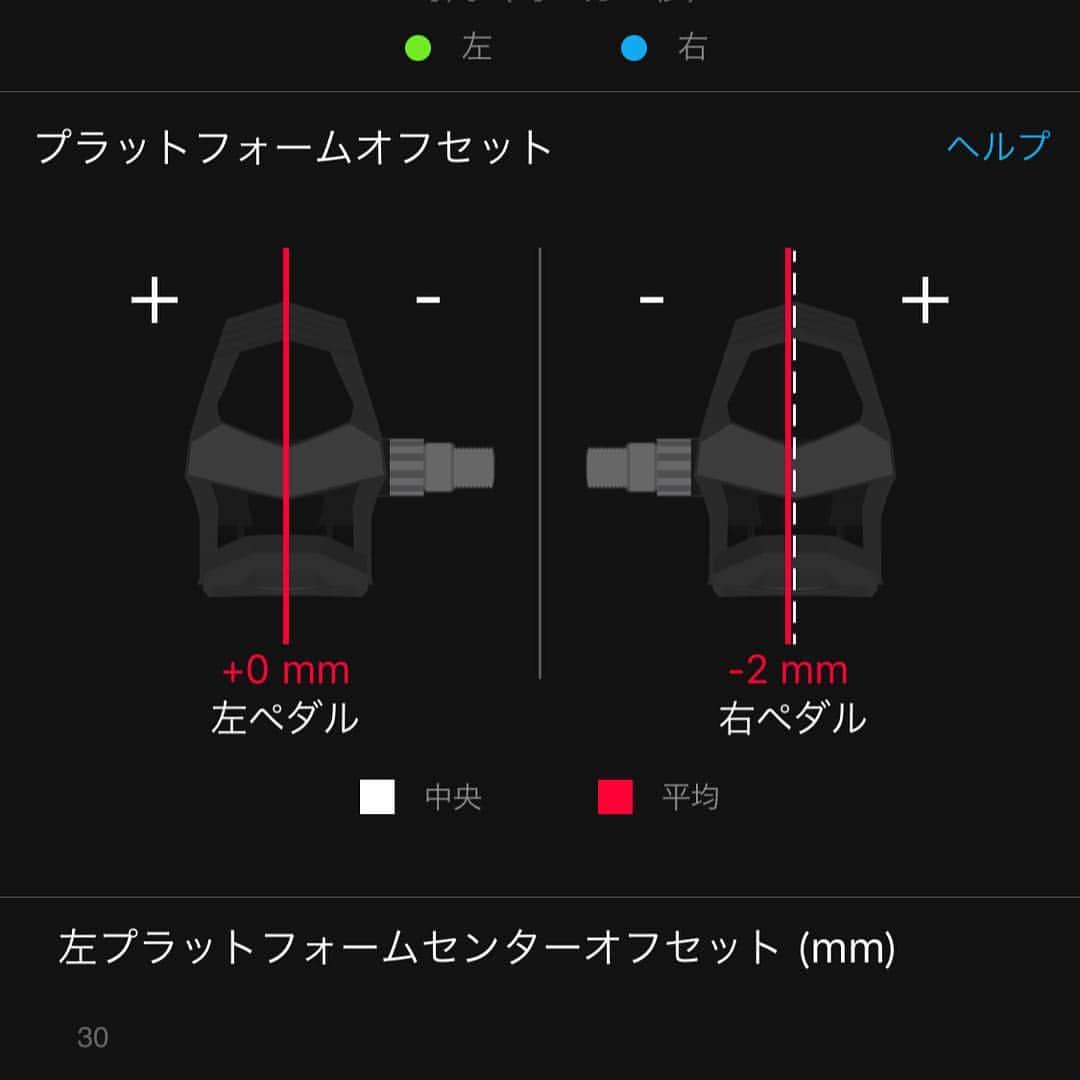 竹谷賢二さんのインスタグラム写真 - (竹谷賢二Instagram)「#sworksexos をトレーニング140kmでガッツリ履いて、#garmin #vector3 のペダリングダイナミクスとフィーリングを考慮して、さらにローラーでクリートの向きを調整。 アッパーがしなやかで履き心地はノンストレスだが、反面カーボンソール上で足が暴れるようなラフなダンシングは厳禁だしペダリングでの足の向き合わせは完璧を期したいところ。固定クリートではなくわずかに遊びのあるクリートの方が相性は良いかもしれない。 とはいえ軽さは圧倒的に気持ち良いペダリングフィールに繋がっていて、180kmをイーブンペースで走りきる #アイアンマン では最高なシューズであろう。 #specialized #ロードバイク #トライアスロン #kona2020 #エンデュアライフ」3月6日 21時55分 - tktakeyakenji