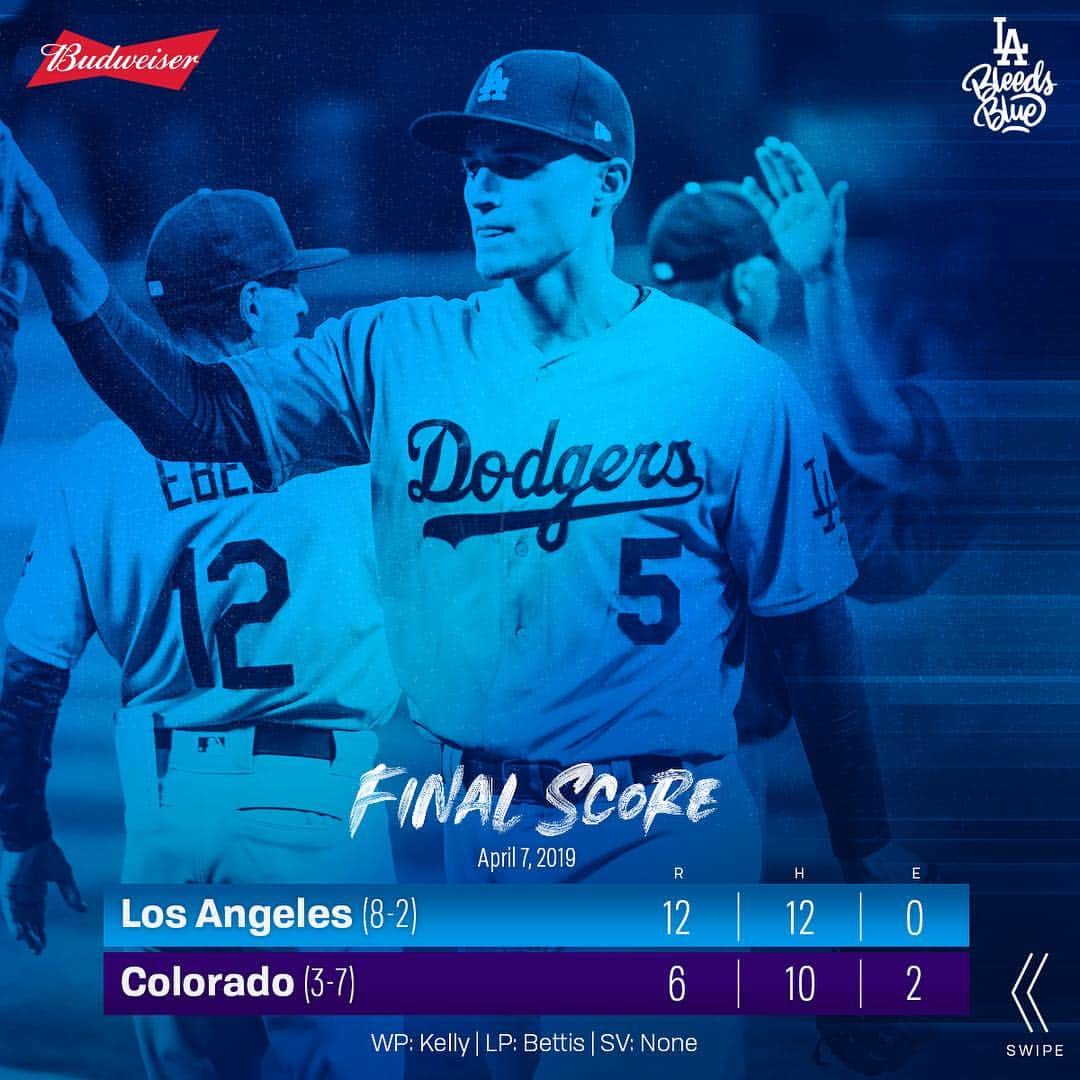 Los Angeles Dodgersさんのインスタグラム写真 - (Los Angeles DodgersInstagram)「RECAP: @maxmuncy and @cody_bellinger both homer as #Dodgers complete sweep of Rockies, 12-6. 🔗: Dodgers.com/news」4月8日 14時47分 - dodgers