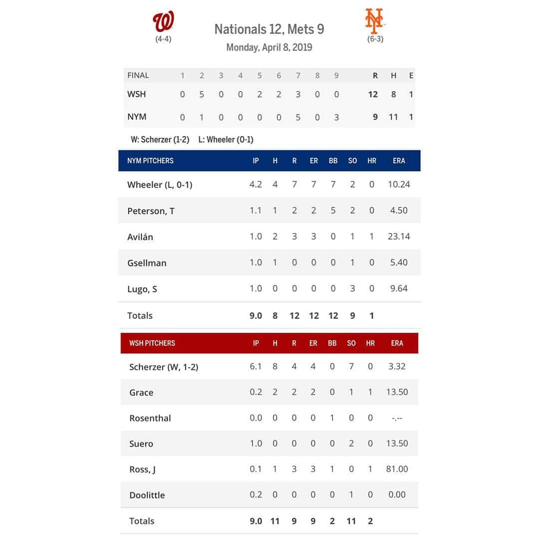 多村仁志さんのインスタグラム写真 - (多村仁志Instagram)「今日は、深夜2:05からOA📺 NYM×WSHのゲームを実況:大前一樹さんと解説:AKI猪瀬さんと一緒に解説致しました🎙 3時間42分ゲームとMLBでは長い部類に入るゲームでしたが、それ以上に長く感じさせられたゲーム内容でした。 違った意味で凄いゲームでした😩  #jsports #MLB #MajorLeagueBaseball #メジャーリーグ @mlb @mlbjapan #newyorkmets @mets #washingtonnationals @nationals #nleast #大前一樹 #AKI猪瀬 #多村仁志」4月8日 7時11分 - hit_tamu