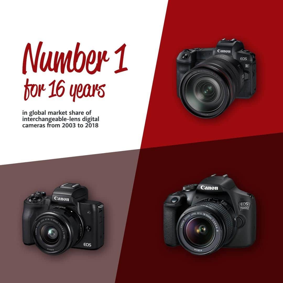 Canon Asiaさんのインスタグラム写真 - (Canon AsiaInstagram)「Thank you for making us number 1 again! 🥇  #Canon is proud to be the market leader for interchangeable-lens digital cameras for more than a decade.  Whether you are a beginner or professional, we are always expanding and improving our range of cameras so that everyone can enjoy photography! 📸 #canonasia #canoncameras #photography #canondslr #canonm50 #canonmirrorless #canoneosr」4月8日 13時21分 - canonasia