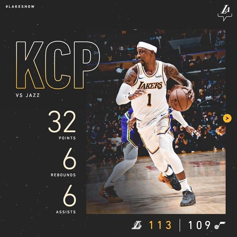 Los Angeles Lakersさんのインスタグラム写真 - (Los Angeles LakersInstagram)「KCP locked it down tonight, scoring 18 of his 32-points during the 4th QT leading the #LakeShow to the W🔥🔥🔥 #LakersWin」4月8日 13時14分 - lakers
