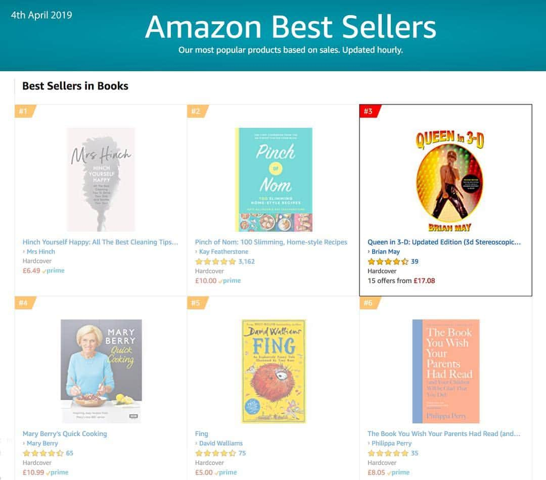 ブライアン・メイさんのインスタグラム写真 - (ブライアン・メイInstagram)「I don’t often get all brag, hopefully -  but I was thrilled to check tonight and see that QUEEN IN 3-D was NUMBER THREE In Amazon’s overall books chart ! This is going in my “who would have thought it“ box! Here’s the funny part.  Just a few hours ago it was number 5267 in the chart !!! This was all due to the ONE SHOW !  So my big thanks to all the @bbctheoneshow team, and to Joe Lycett @joelycett for making such a great fuss of the book. This is also probably a great time to thank my small but incredibly committed London Stereoscopic Company team.  Nicole Ettinger who does brilliant publicity, Denis Pellerin, who keeps us anchored in the 19th century, Sara Bricusse, who manages the company and keeps its works oiled, and Robin Rees, who our Publishing Whizz. Also big thanks to Sally Frost, Jen Tunney, Phil Murray, Emma Donaghue, Jamie Symonds. 💥💥💥 And of course our newest acquisition, Rebecca Sharpe, who is meticulously cataloguing LSC world for posterity. You all ROCK !  Of course the book will zoom down a few thousand places in the next few hours, but …. It’s been good ! Cheers all !  Bri」4月4日 11時09分 - brianmayforreal