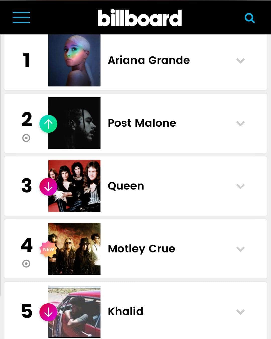 ニッキー・シックスさんのインスタグラム写真 - (ニッキー・シックスInstagram)「#4 on @billboard. Thank you to the original and to the new #Crueheads #TheDirt @motleycrue 🤘🏽#RocknRoll」4月4日 12時25分 - nikkisixxpixx