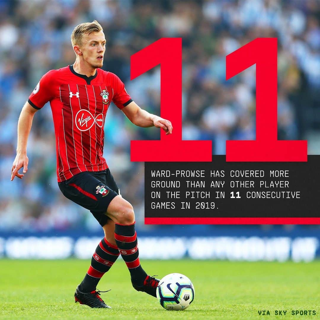 サウサンプトンFCさんのインスタグラム写真 - (サウサンプトンFCInstagram)「They say: hE oNlY sCoReS fReE-kIcKs  We say: 🔥🔥🔥 #saintsfc #wardprowse #premierleague」4月4日 20時04分 - southamptonfc