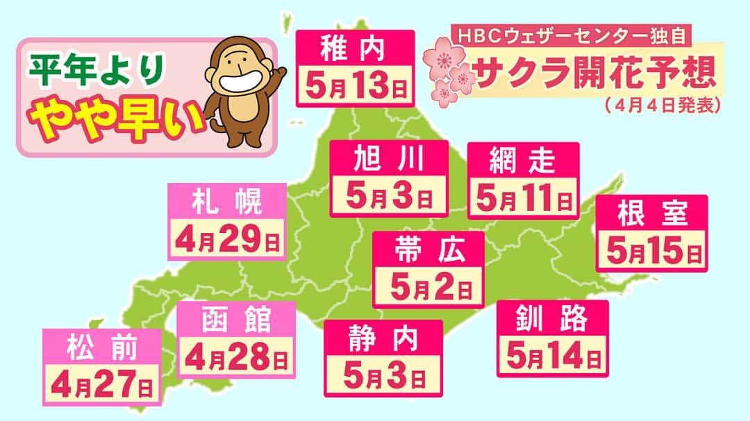 北海道放送「今日ドキッ!」さんのインスタグラム写真 - (北海道放送「今日ドキッ!」Instagram)「HBC独自の“新”サクラ🌸開花予想！  北海道でも道南・道央によっては【平成 最後の花見】が出来そう🎊  また、 道北・道東では【令和 日本最初の開花】となりそう🎊  どちらにしても記念に残る桜となりそうですよ📷 しばらく天気は春から遠ざかっていましたが、桜前線はもうすぐそこ！  #今日ドキ #HBC #森田絹子 #近藤肇 #そらリサーチ #サクラ開花予想 #桜」4月4日 20時59分 - hbc_kyodoki
