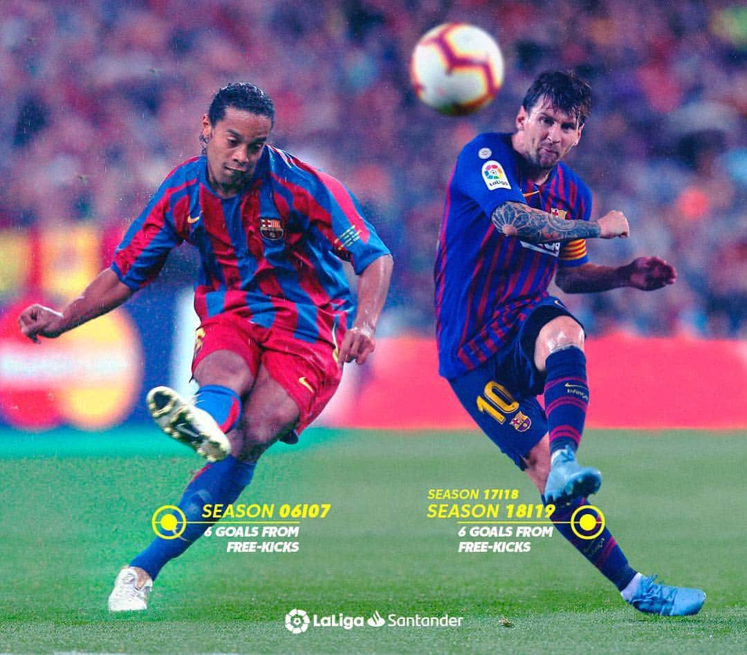 LFPさんのインスタグラム写真 - (LFPInstagram)「🎯🎯🎯🎯🎯🎯 For the second season in a row, @leomessi equals @ronaldinho scoring 6 free-kicks in #LaLigaSantander! • #Messi #Ronaldinho #Barça #LaLiga #LaLigaSantander #Freekick #Faltas」4月4日 22時40分 - laliga