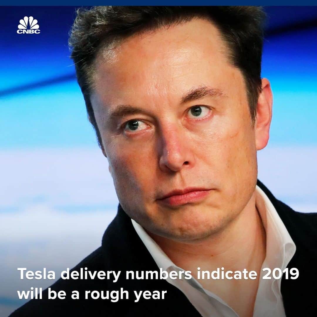 のインスタグラム：「Tesla missed investor’s expectations by a wide margin yesterday.⁣ ⁣ The company reported first-quarter vehicle delivery numbers far below what Wall Street anticipated. Tesla delivered just over 63,000 vehicles, far lower than the 76,000 analysts had expected.⁣ ⁣ It marks a weak start to the year for the electric vehicle maker. Analysts say it will now be hard for Tesla to meet its full-year delivery target of 360,000-400,000 vehicles.⁣ ⁣ To see how the weak numbers hurt Tesla stock, visit the link in bio.⁣ ⁣ *⁣ *⁣ *⁣ *⁣ *⁣ *⁣ *⁣ *⁣ ⁣ #tesla #cars #electriccars #markets #investing #elonmusk #business #businessnews #cnbc」