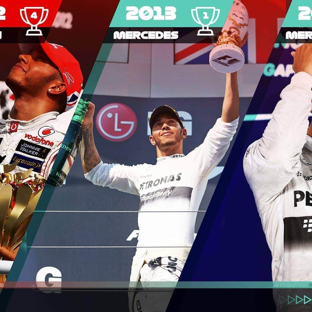 F1さんのインスタグラム写真 - (F1Instagram)「Lucky 13 for @lewishamilton 🏆 . With victory in Bahrain, Lewis Hamilton has now scored a win for thirteen seasons straight 👏 . #F1 #Formula1 #BahrainGP #LewisHamilton #Mercedes @mercedesamgf1 #McLaren @mclaren」4月5日 0時29分 - f1
