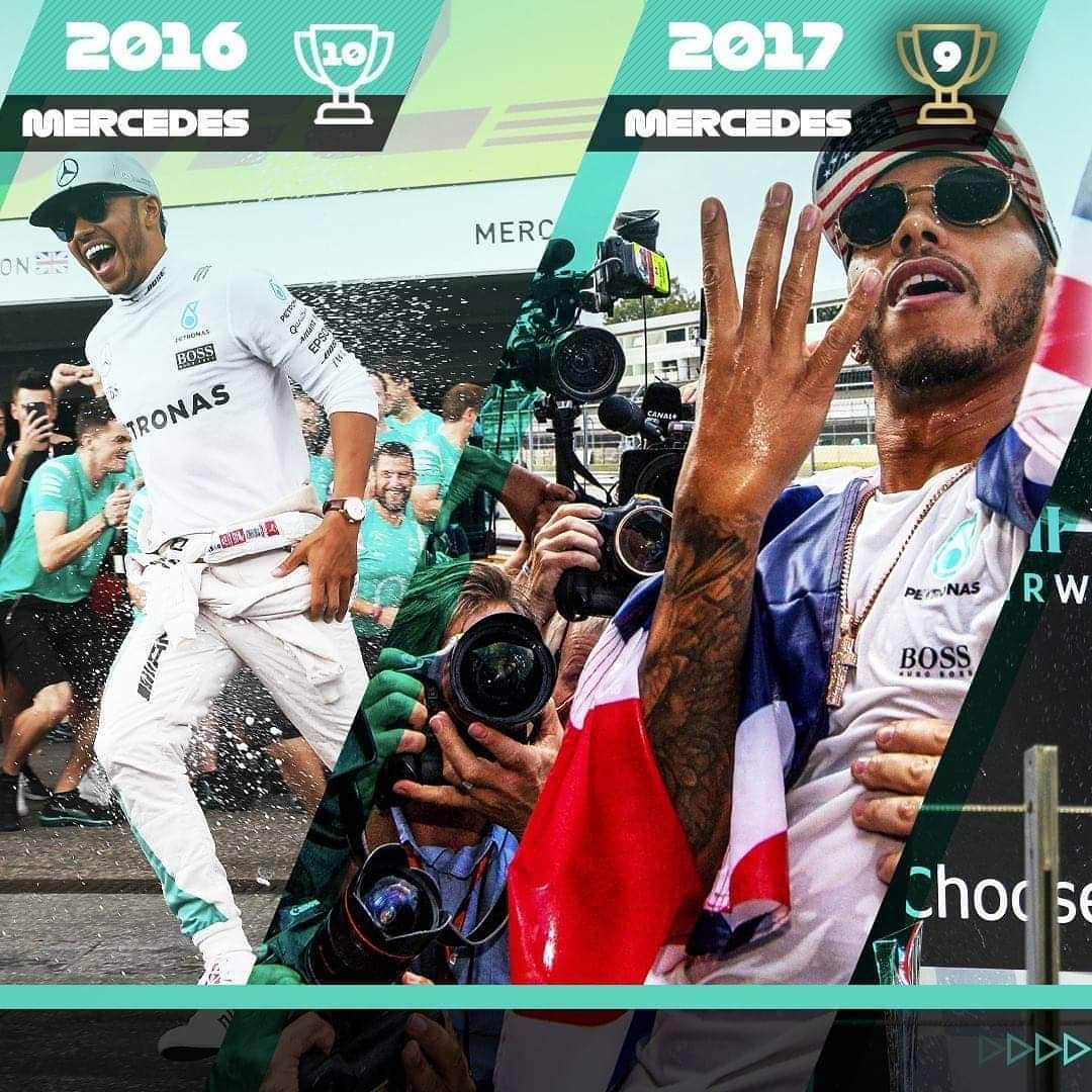 F1さんのインスタグラム写真 - (F1Instagram)「Lucky 13 for @lewishamilton 🏆 . With victory in Bahrain, Lewis Hamilton has now scored a win for thirteen seasons straight 👏 . #F1 #Formula1 #BahrainGP #LewisHamilton #Mercedes @mercedesamgf1 #McLaren @mclaren」4月5日 0時29分 - f1