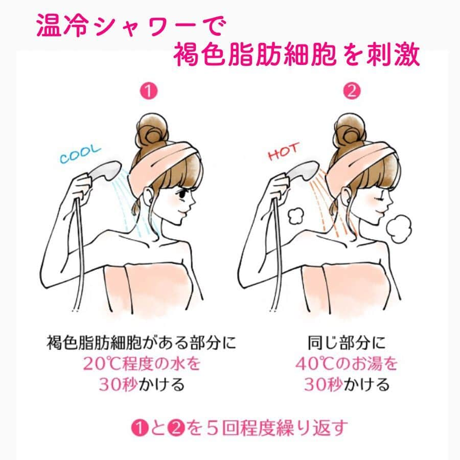 笑顔をリフォームする@健康小顔職人さんのインスタグラム写真 - (笑顔をリフォームする@健康小顔職人Instagram)「． 褐色脂肪細胞はダイエット細胞とも言われている代謝を上げる細胞です。 ． この細胞が凄いのは何もしなくても活発に動けば代謝が上がり勝手に痩せる体質になるのです。 ． ですが、大人になると残念ながら細胞は減って来ます。成人平均でなんと！約40gほどです。 ． わずかな細胞ですが、刺激をして目覚めさせていきましょう！ ． ． 今日も皆様にとって笑顔溢れる一日となりますように✨ ． ． 🧡顔のコリを感じたら顔の整体「小顔整顔トリートメント」 🧡代謝を上げる「Hot&Coldリンパマッサージ」 ご予約はプロフ🔗→HP→予約サイトからどうぞ！ ． ． ✨マイナスエネルギーをデトックス！ チャクラエネルギーセラピー ※Hペッパー等の予約サイトからは予約できません。ご予約は必ずホームページからお願いします(プロフ🔗) ． ． 🍀リフトアップクリーム&ボタニカルオイル ネットショップにて発売中 https://yushian.thebase.in/ baceアプリ→小顔職人で検索🔍 ． ． #褐色脂肪細胞 #ダイエット #代謝アップ #体温を上げる #背中 #肩甲骨 ． #褐色脂肪細胞細胞を刺激してダイエット #幸せはいつも自分が連れてくる #笑顔は世界を明るくする #皆んなでハッピーになろう #自分を愛そう #幸せ貯金を貯めよう #世界が愛で溢れますように #自然治癒力は素晴らしい  #健康な小顔になろう #体温を上げて代謝を上げよう #心身共に整ってこそ美容 #笑顔をリフォームする小顔職人 #ネットショップでクリーム発売中 #ホットペッパー掲載中 #いつもご覧頂きありがとうございます」4月5日 8時45分 - kogao_shokunin