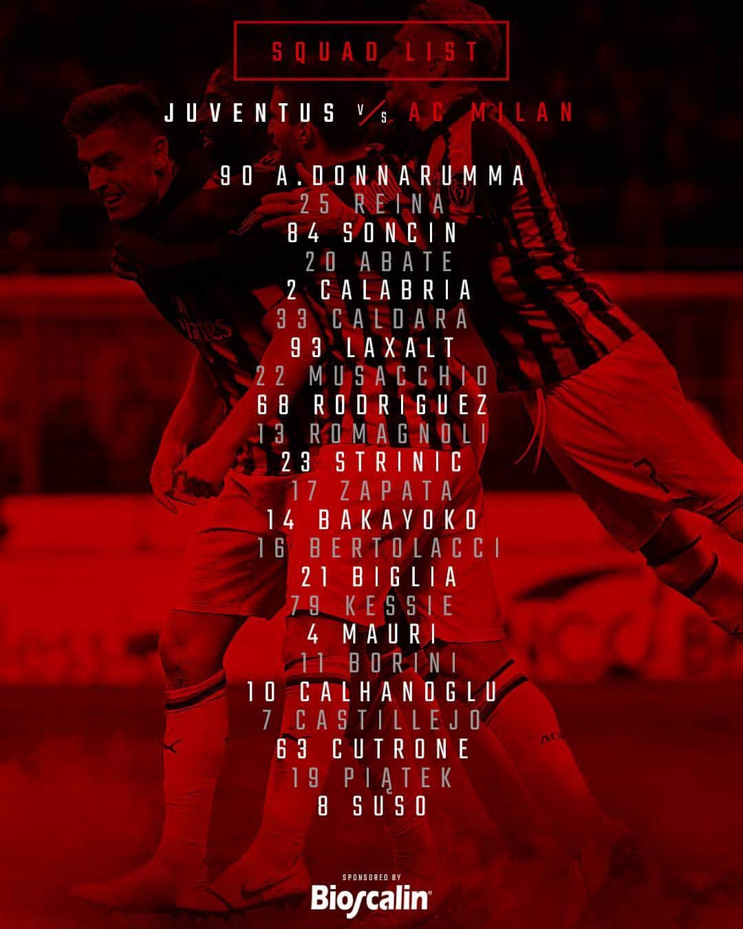 ACミランさんのインスタグラム写真 - (ACミランInstagram)「The 23-man Rossoneri squad to travel to Turin 🔴⚫️ I 23 convocati per #JuveMilan 🔴⚫️」4月5日 21時31分 - acmilan