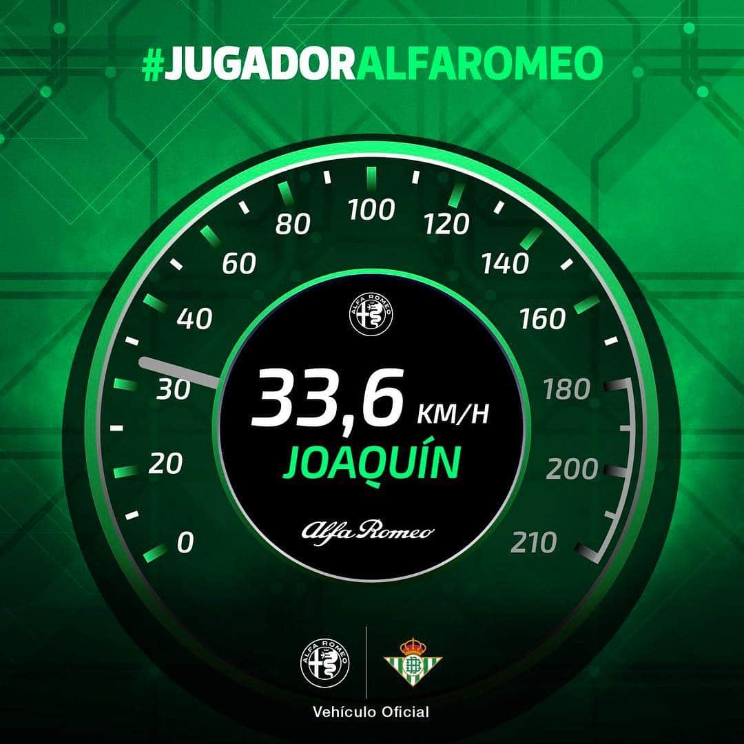 レアル・ベティスさんのインスタグラム写真 - (レアル・ベティスInstagram)「Joaquín, ganador del #JugadorAlfaRomeo de esta jornada 🏎💨👍」4月5日 22時12分 - realbetisbalompie