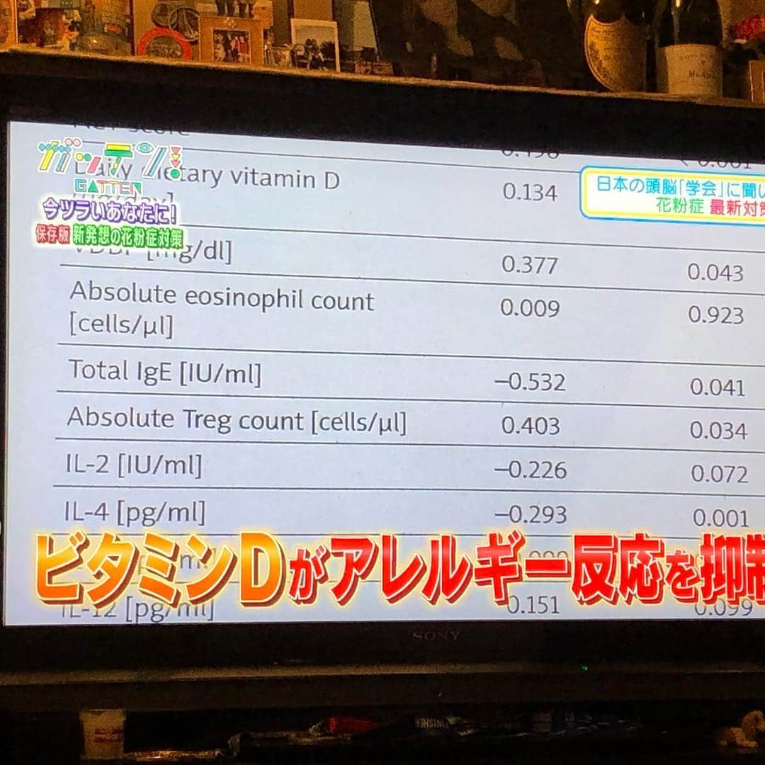 黒田愛美さんのインスタグラム写真 - (黒田愛美Instagram)「#花粉症にはビタミンD ❣️ 斎藤先生がご出演されてた 「試してガッテン」📺 これは揺るぎのない事実で少しずつ浸透してきて嬉しい❣️😆 私はビタミンD毎日5000IUとってます😉 しかし！ 鼻の穴にワセリンは知らなかった‼️ 早速試してるけどうんうん😁❣️ いい感じ😁❤️ #花粉症 #ビタミンD #花粉症対策 #美容アンチエイジング専門医 #黒田愛美」4月6日 11時12分 - kurodaaimi