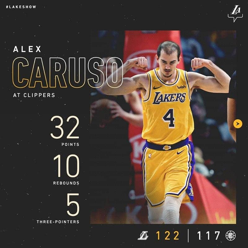 Los Angeles Lakersさんのインスタグラム写真 - (Los Angeles LakersInstagram)「122 | 117 Win and Caruso could not be stopped! 😤 32-points. 10-rebounds. Back-to-back 3’s. #LakersWin」4月6日 14時30分 - lakers