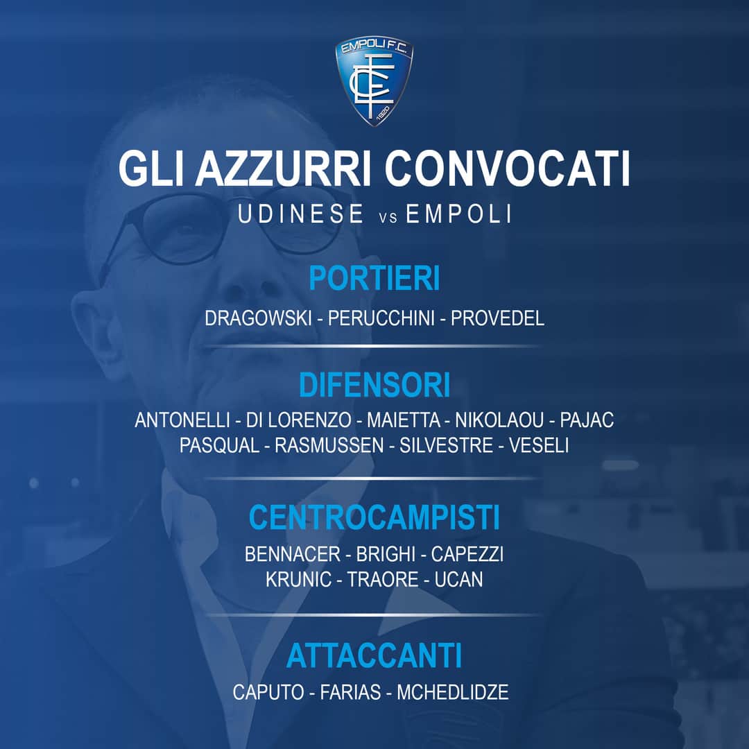 エンポリFCさんのインスタグラム写真 - (エンポリFCInstagram)「Sono 2⃣1⃣  gli azzurri convocati da mister Andreazzoli per la sfida con l'Udinese, in programma domani alle 15.00 alla Dacia Arena」4月7日 1時54分 - empoli_fc_official