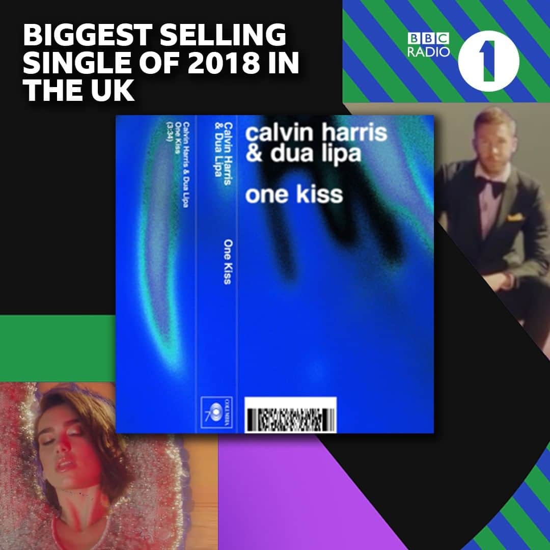 BBC Radioさんのインスタグラム写真 - (BBC RadioInstagram)「On this day last year @calvinharris & @dualipa released 'One Kiss' and we pretty much fell in love 💋💛」4月6日 17時44分 - bbcradio1