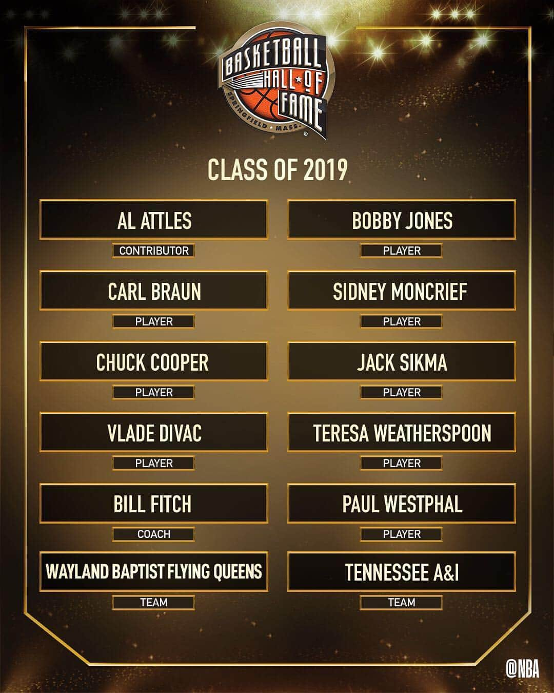 NBAさんのインスタグラム写真 - (NBAInstagram)「Introducing the @hoophall #19HoopClass!」4月7日 2時06分 - nba